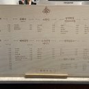 화봉커피 이미지
