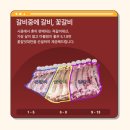 육담축산 | 갈비선물 부모님께 강추