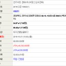 강동로-19 네이버블로그