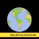 10월 13일-액체 질소를 이용한 온도에 따른 부피 변화 이미지