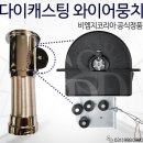 비엠지코리아
