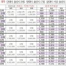 경기슈퍼맘 이미지