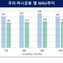 우리슈퍼 이미지