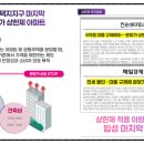 아양택지공원2 이미지