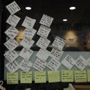 다모아 빨래방 이미지