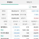 미현실 Daum카페