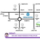 장승백이공인중개사사무소 네이버블로그