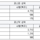 인텍상사 이미지