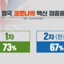 두위드 이미지