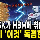 LG전자의 로봇 사업 핵심 전략: 이미지