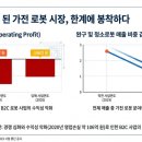 주식회사 유진물류 네이버블로그