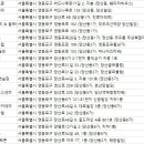 태창스크린골프 이미지