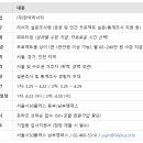리서치원