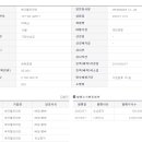 메디헬프 이미지