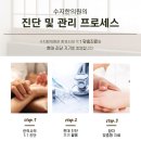 안락한의원 네이버블로그