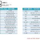 유어짐 가락 이미지