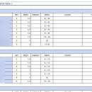 바디원오원 이미지