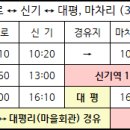 무사리마을회관 이미지