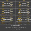1980모터스&디테일링 이미지