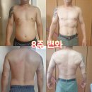 비케이짐 피트니스 이미지