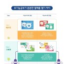 현동점 이미지