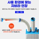 모듈화산업단지 네이버블로그