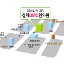 경희DMC한의원 이미지