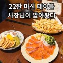 유주 3번째 방문 후기｜한 번 나왔다가 결국 다시 돌아간 소하동 이자카야