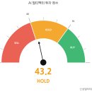 신성산업테크(주) | 신성델타테크 기업 분석