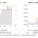 유진산전 이미지
