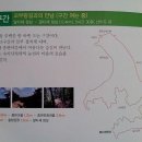 속리산둘레길 순환구간 이미지