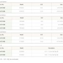 중부플라스틱 이미지