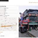 이태원부동산중개컨설팅 이미지