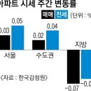 카페호재 이미지