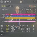 판타지아 펫 네이버블로그