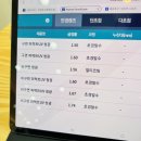 수출대로3길R2-13 | [구미안경/구미비산안경] 구미 아이코드안경원 친절한안경집 추천해요