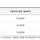 북구 견인보관소 이미지
