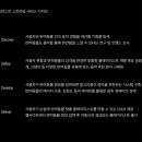 디자인이해 이미지