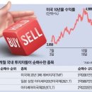 간추린 뉴스, 2023년 12월 18일 월요일 이미지