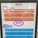 지젤어린이 수영장 이미지