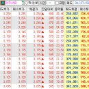 (주)대주건설산업 이미지