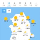 오늘의 날씨 (9월 22일 금요일) 입영 12일차 이미지