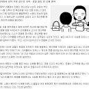 [10.26 부정선거] 이상득 부인 1000만원짜리 핸드백 도둑된 사연 이미지