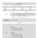 송추CC 티스토리