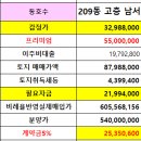 오지연공인중개사사무소 네이버블로그