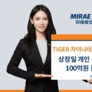 차이나라 이미지