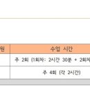 풀무국어