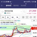 에이치브이엠