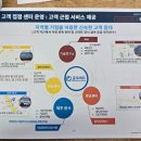 (주)글로비트 이미지