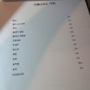 서대문구 아현동 &gt; 북아현로 69, 초밥 / 모듬초밥